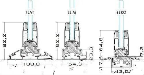Tiara Flat - Slim - Zero Şema