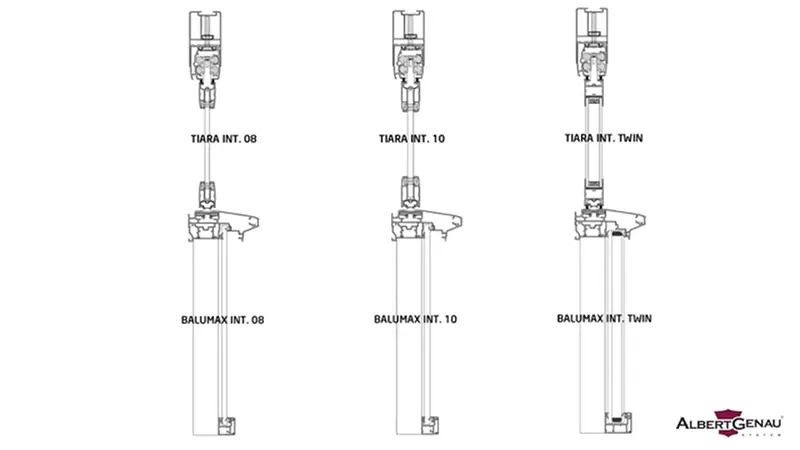 Albert Genau Isıcamlı Entegre Küpeşte Sistemi BalumaxEntegre