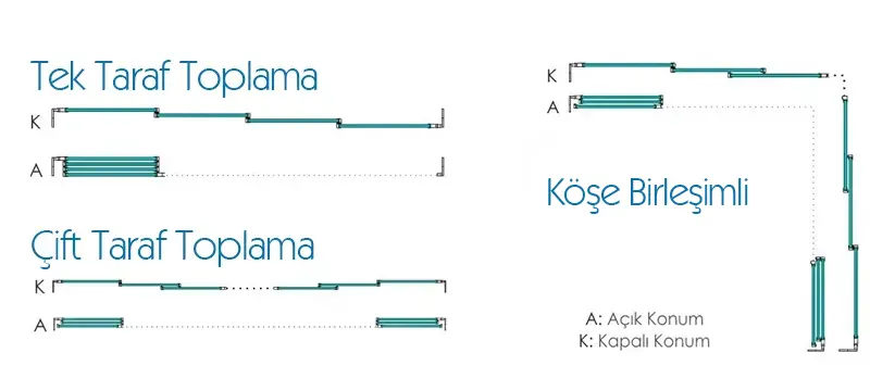 Albert Genau Isıcamlı Sürme Cam Balkon SlideMaster