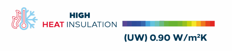 Hight Heat Insulation
