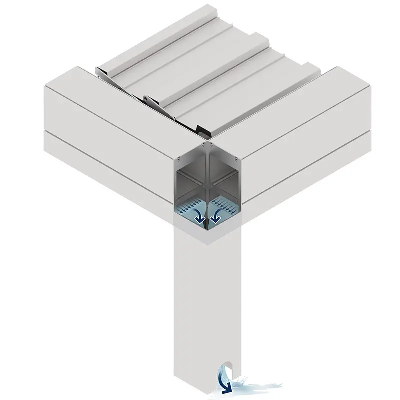 Linea Rossa Bioklimatik Pergola Sistemi LR-8700