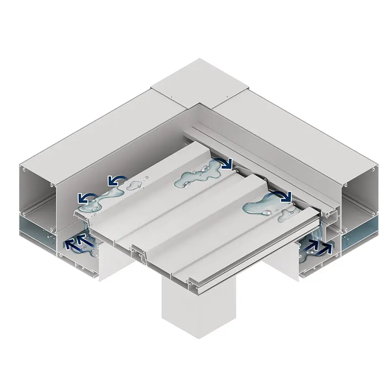 Linea Rossa Bioklimatik Pergola Sistemi LR-8700